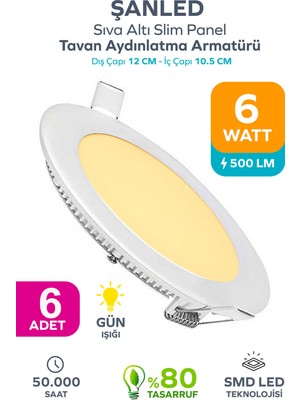 ŞANLED 6W Tasarruflu LED Yuvarlak Gün Işığı Sıva Altı Slim Panel 6 Adettir