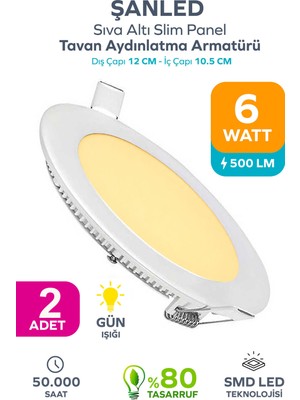 ŞANLED 6W Tasarruflu LED Yuvarlak Gün Işığı Sıva Altı Slim Panel 2 Adettir