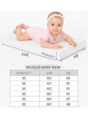 Frefly Store Sıvı Geçirmez Bebek Alezi, %100 Pamuk, 60 x 120 cm