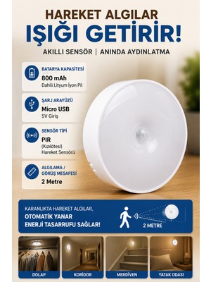 Ecuy Hareket Sensörlü Şarjlı Dolap Içi LED Aydınlatma Lambası 6500K Kablosuz Manyetik Gece Lambası Beyaz