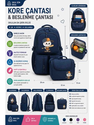 Trendol Fashion Life Kore Çantası ve Beslenme Çantası Seti Pembe Kız Çocuk Okul Çantası Labubu Desenli Sırt Çantası