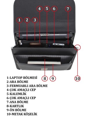 Meschain Meschaın Kilit Mekanizmalı Taba Notebook Evrak Çanta 15,6 Inç Omuz Askılı