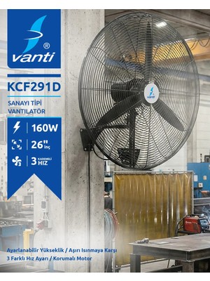 Duvar Tipi Kumandalı Sanayi Vantilatör 160W KCF291KD