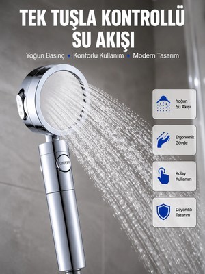 Die Grup Masaj ve Yağmur Modlu Su Tasarruflu Duş Başlığı