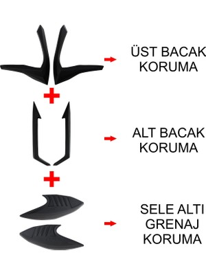 GP Kompozit Honda PCX 125 / 150 2021-2024 Uyumlu Siyah Üst/Alt Bacak ve Grenaj Koruma Seti Poliüretan