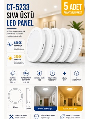 Yenilig 5 Adet CT-5233 Sıva Üstü LED Panel 18W Işık Beyaz Kasa – 21 cm Çap 2,7 cm