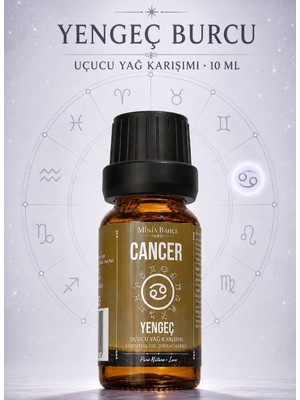 Minia Bahçe Yengeç Burcu Uçucu Yağ Karışımı – Biberiye, Akgünlük, Paçuli, Palmarosa, Sandal Ağacı ve Nane Uçucu Yağları, 10 ml