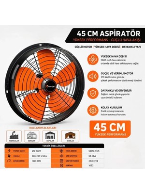Fanexfan PSM450 Monofaze Sanayi Tipi Aksiyel 45 cm Yuvarlak Gövdeli Havalandırma Aspiratör