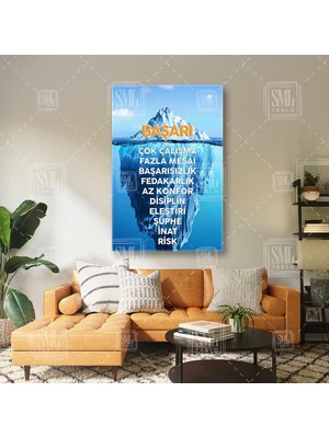 SML Tablo Motivasyon Başarı Buzdağı Iceberg Mental Yükseltme Motivation Buzdağı Görünen Görünmeyen Kısmı Dikey Kanvas Tablo