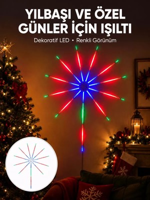 Akıllı Rgb LED Duvar Lambası Kumandalı ve Uygulama Kontrollü Yeni Nesil Midastech