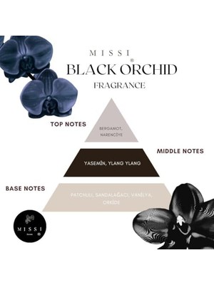 TeknoKapsül Black Orchid Kokulu Vegan Teneke Mum