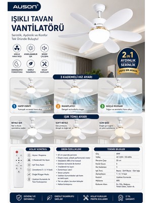 Newstore Home 30W Işıklı Tavan Vantilatörü Kumandalı LED Ampul E27 Duy 6 Kanat Sessiz Çalışma