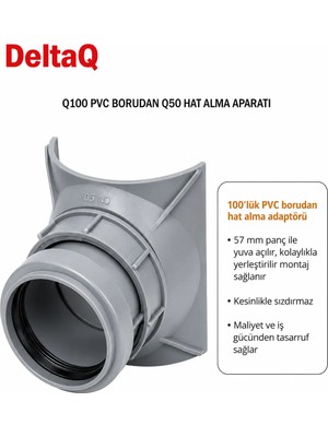 Armoni Deltaq Pvc Boru Çatal Bağlantı Aparatı-Hat Açma Aparatı 100 Den 50 Ye - Tesisat Çatal Aparatı