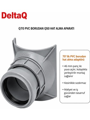 Armoni Deltaq Pvc Boru Çatal Bağlantı Aparatı-Hat Açma Aparatı 70 Den 50 Ye - Tesisat Çatal Aparatı