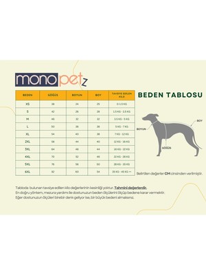 Odea Mpz Pets Kedi ve Köpek Kıyafeti & Elbisesi Saks Mavi 4 Bacak Tulum Police K 9 Unit S