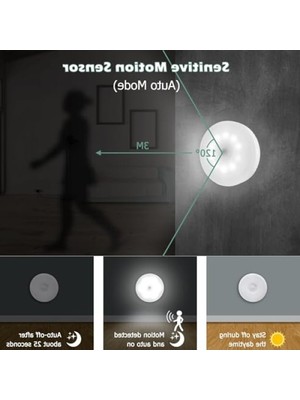 Aesco Kısılabilir Hareket Sensörü Gece Lambası, USB Şarj Edilebilir, 10 LED