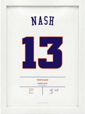 Kaynock Steve Nash, Phoenix Suns, Basketbol, Nba Poster Tablo Beyaz