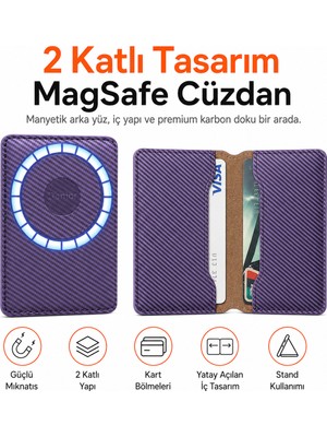 Ayers Premium Karbon Dokulu 2 Katlı Magsafe Manyetik Erkek Cüzdan Standlı Kartlık, iPhone 12 / 13 / 14 / 15 / 16 / 17 Serisi Uyumlu, Güçlü Mıknatıslı Ince Telefon Cüzdanı