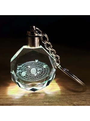 Toptan Bulurum Gezegenler Temalı Renk Değiştiren Kristal Anahtarlık