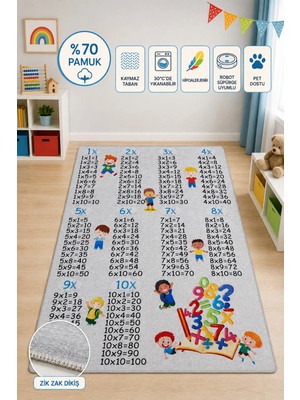 Halı Atölyesi Çocuk Halısı ve Bebek Halısı Yıkanabilir Kaymaz Taban Eğitici Sayılar Dijital Baskı Halı