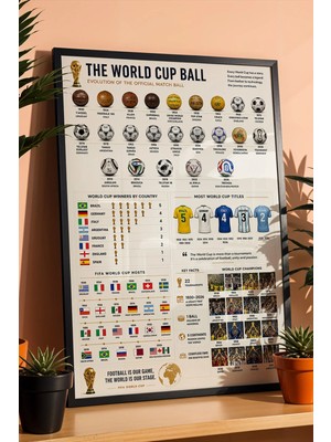 E2 Nova World Cup History Dünya Kupası Tarihi Infografik Lüks Çerçeveli Tasarım Futbol Duvar Dekoru