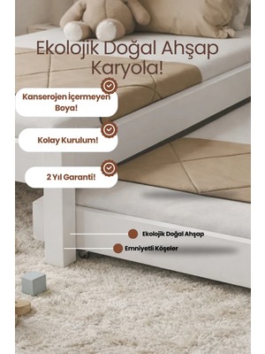 Renazzo Mobilya Canvas Model Masif Ahşap Karyola Kolay Kurulum Fırınlanmış Ithal Sibirya Çamı 100X200 Yatak Uyumlu