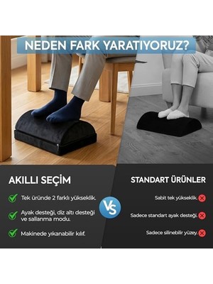 - Ergonomik Ayak Yastığı Desteği – Sünger Ayak Dinlendirme Yastığı, Ofis ve Ev Kullanımı Için Rahatlatıcı Ayak Destek Pedi, Uzun Süre Oturanlar Için Konforlu Ayak Destek Minderi