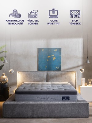 Sleep People Carbon Plus Visco Paket Yaylı Yatak