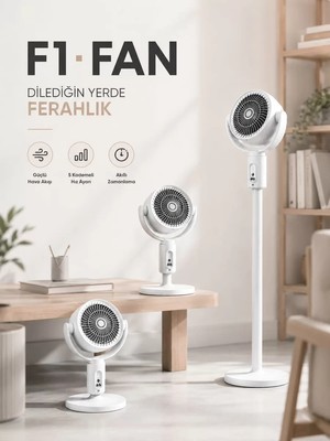 Ankaverse Akıllı Zamanlayıcı Özelliğiyle Enerji Tasarruflu Dikey Vantilatör