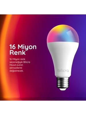 TeknoKapsül Renkli Işık Seçenekleri ile Uzaktan Kontrol Edilebilen LED Ampul