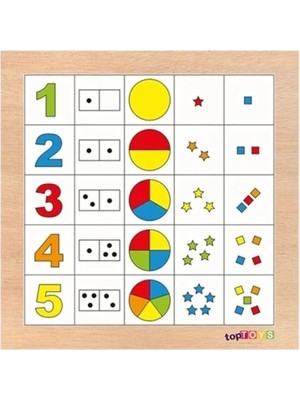 Hsc Bilişim Haydi Sayalım 1-5 28*28CM