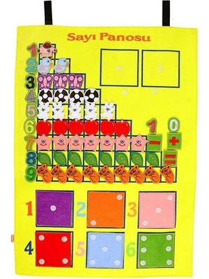 Hsc Bilişim Cırtlı Sayılar Pano