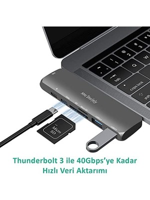 TeknoKapsül MacBook Usb-C Hub ve Çoklayıcı 7-In-1 | 4K Hdmı, USB 3.0, Sd/microsd | M1 ve M2 Uyumlu Gri
