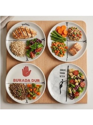 TeknoKapsül 4'lü Seramik Tabak Seti, Porsiyon Kontrol Tasarımlı, Protein ve Sebze Bölmeli, Diyet Dostu