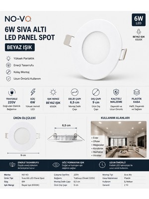 No-Vo 6W Sıva Altı LED Panel Spot Beyaz Işık 6500K – Trafosuz 220V – 6,5 cm Delik Çapı Plastik Kasa
