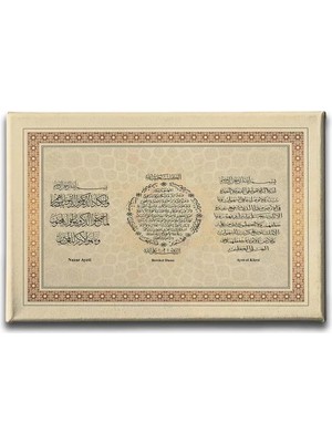 Nazar-Bereket-Ayet-El Kürsi Motifli Ayetli Islami Hat Sanatı Kanvas Tablo