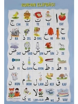 AKS Kur'an Elifbası ve Hareketleri