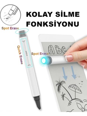 Aslanoğlu Store Mey Ithalat® Manyetik Mini Sihirli Yazı Tahtası 5,5" - 14 cm