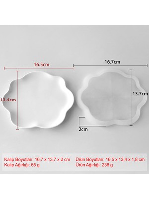 Silabor Alçı ve Beton Döküm Için Silikon Kalıp – Dayanıklı, Esnek ve Tekrar Kullanılabilir - Kolay Çıkarma - Yüksek Kalite 1 Adet