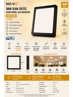 No-Vo 18W Sıva Üstü Kare LED Panel Armatür 20X20 cm 4000K Gün Işığı Siyah Kasa