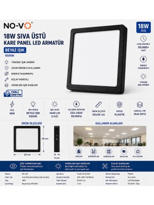 Novo NO-VO 18W Sıva Üstü Kare LED Panel Armatür 20x20 cm 6500K Beyaz Işık Siyah Kasa