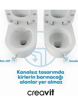 Sungur's Store Creavit Free Beyaz Kanalsız Asma Klozet FE322, Duroplast Yavaş Kapak, Terra Gömme Rezervuar