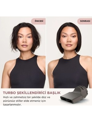 Sungur's Store Hafif ve Güçlü Saç Şekillendirme Seti, Iyon Özelliği ile