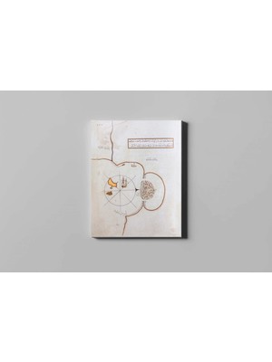 Fotolyo Piri Reis Kitab-I Bahriye Torente Kalesi Haritası