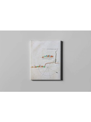 Fotolyo Piri Reis Kitab-I Bahriye Papa Kalesi Haritası