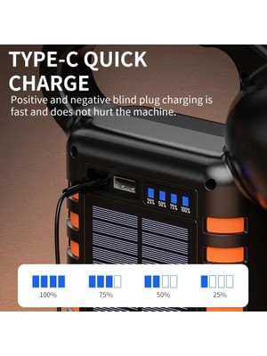 Asa Store Wison WS-4343 Çok Fonksiyonlu Powerbanklı Solar Şarjlı Kamp Lambası