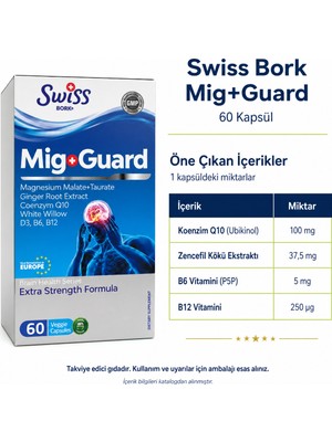 Swiss Bork Mig+Guard Magnezyum ve Koenzim Q10 60 Kapsül