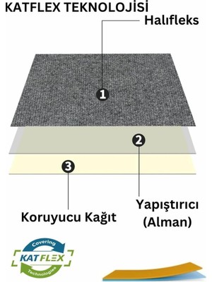 OEM Katflex Halıfleks Kendinden Yapışkanlı Duvardan Duvara Halıflex Rip Halı Keçe Zemin Kaplama (Antrasit, 50X100)