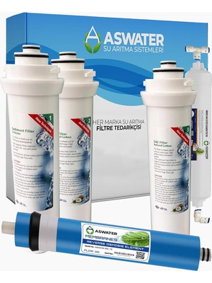 OEM Ihlas Aura Cebilon Unique Dijital Su Arıtma Cihazı Uyumlu 5'li Tak Çevir Filtre Seti