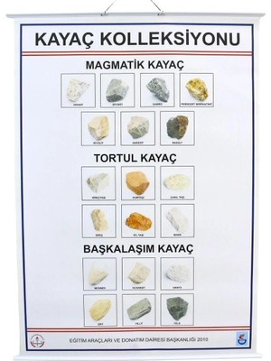 St. Morritz Kayaç Koleksiyon Levhası